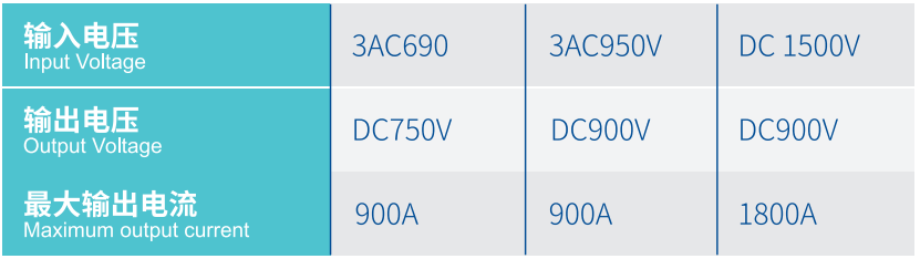 CA88(�й���)Ψһ�ٷ���վ