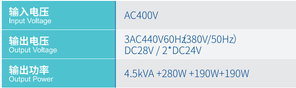 CA88(�й���)Ψһ�ٷ���վ