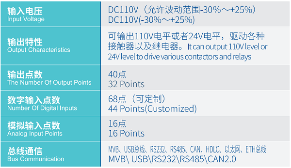 CA88(�й���)Ψһ�ٷ���վ