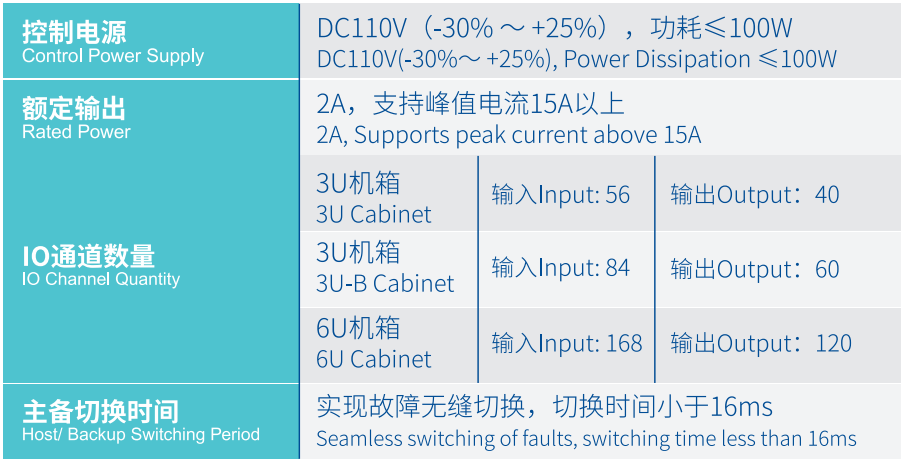 CA88(�й���)Ψһ�ٷ���վ