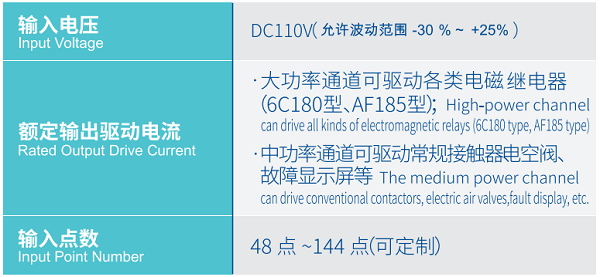 CA88(�й���)Ψһ�ٷ���վ